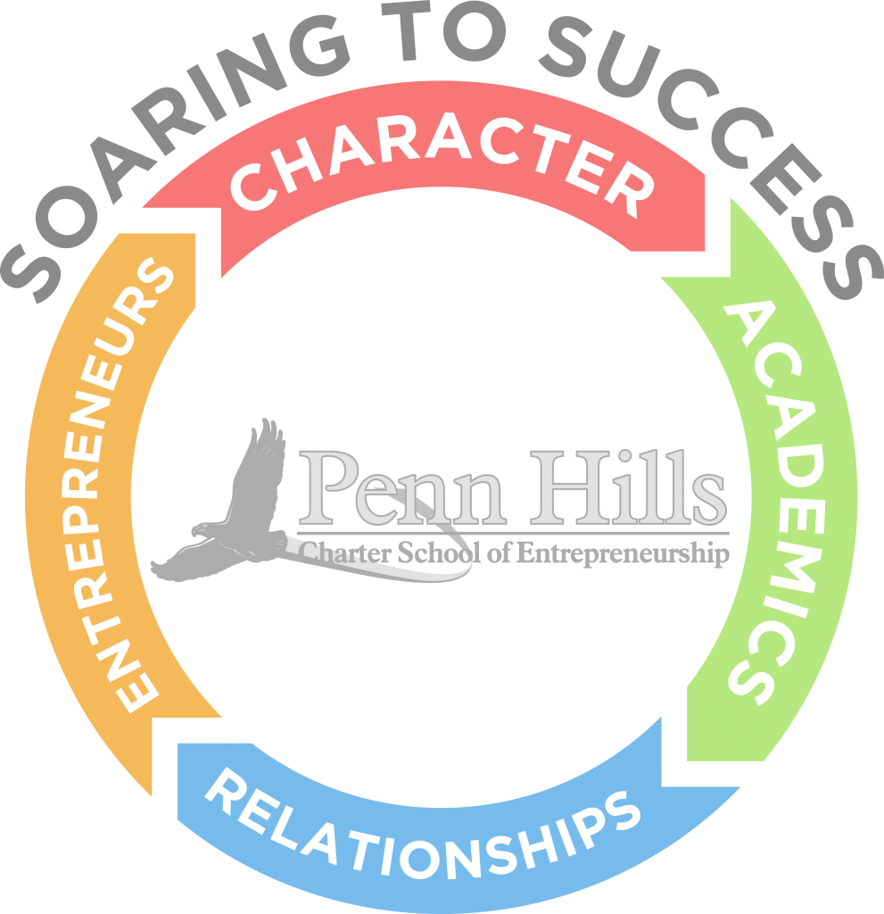 About – Penn Hills Charter School of Entrepreneurship